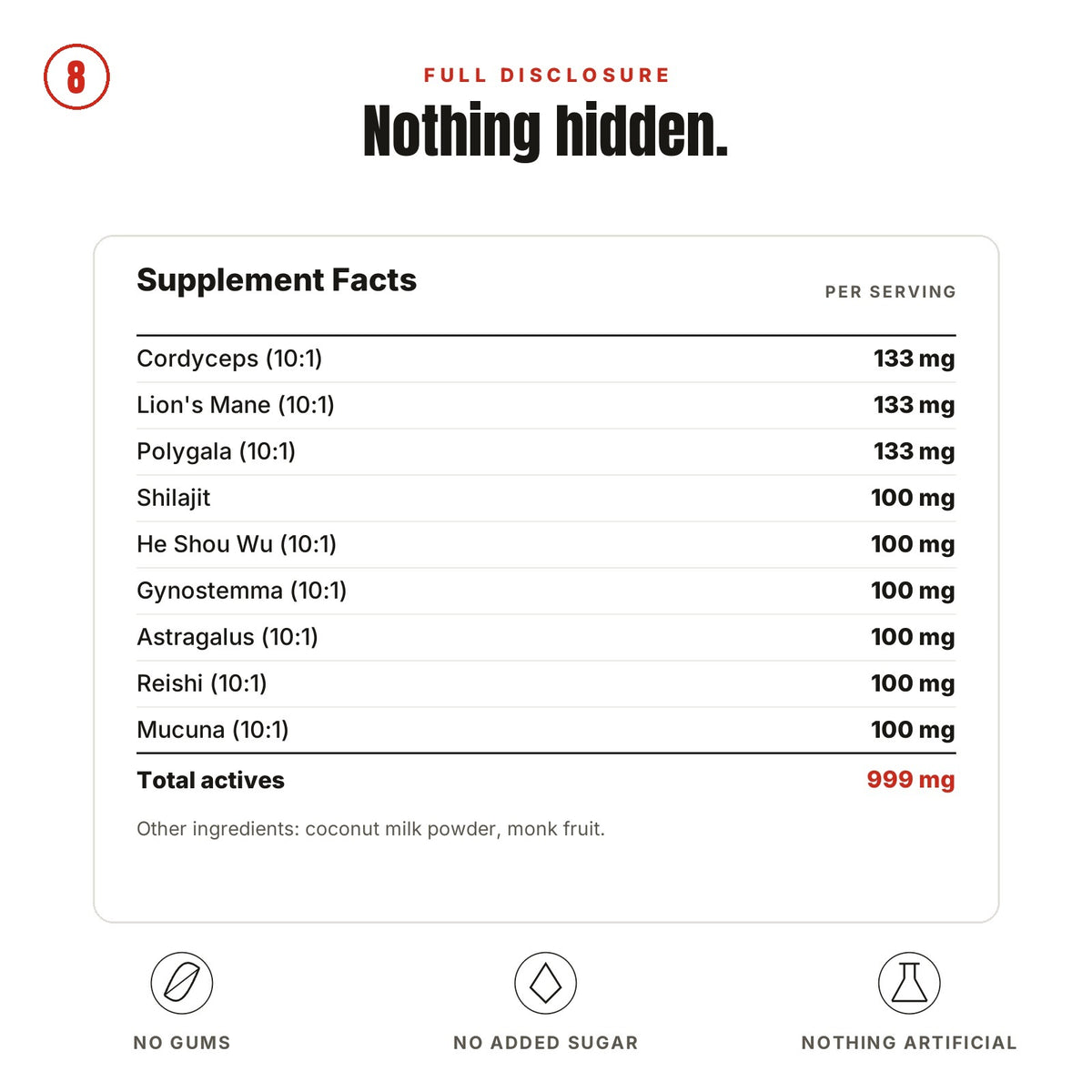 Nothing hidden: Alcami Smart Latte supplement facts with the dose of each herb