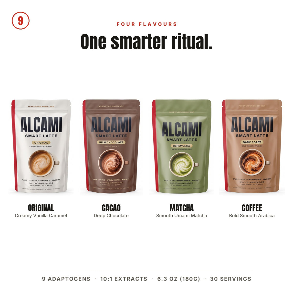 One smarter ritual: Alcami Smart Latte in Original, Cacao, Matcha and Coffee flavours