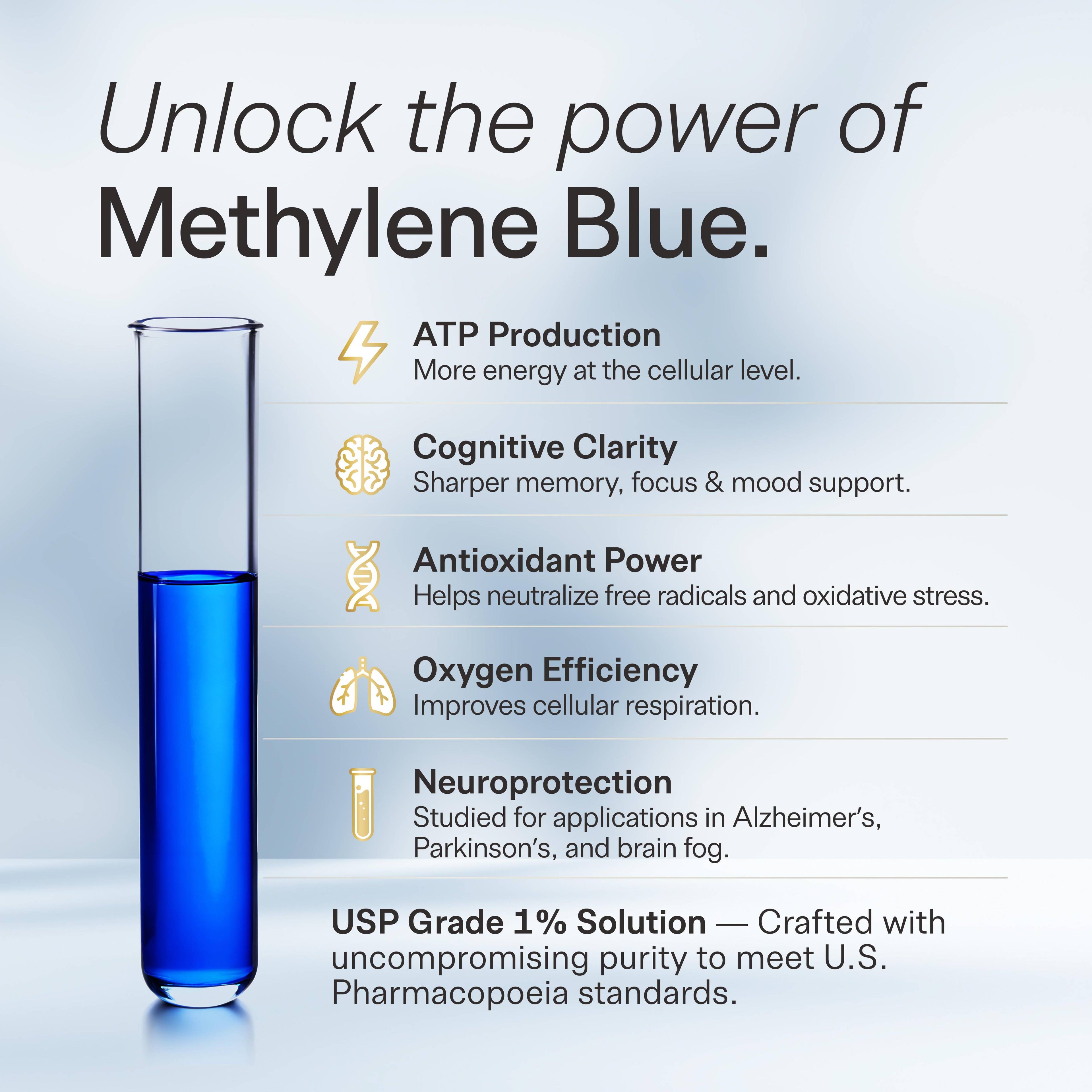 ALCAMI METHYLENE BLUE