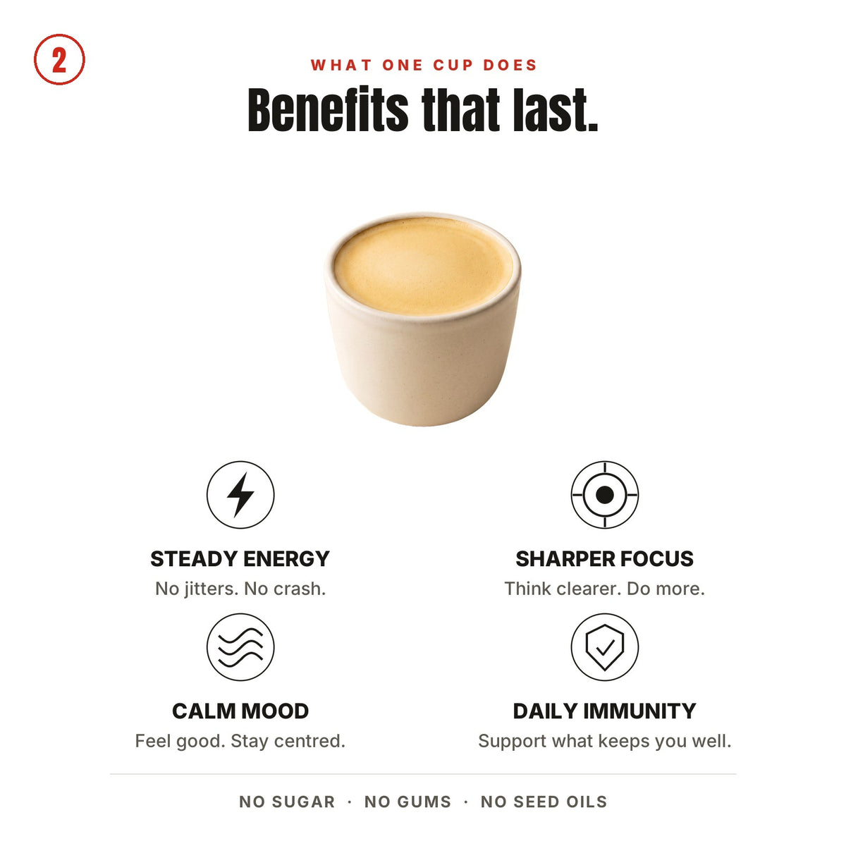 Benefits that last: steady energy, sharper focus, calm mood and daily immunity, with no sugar, no gums and no seed oils