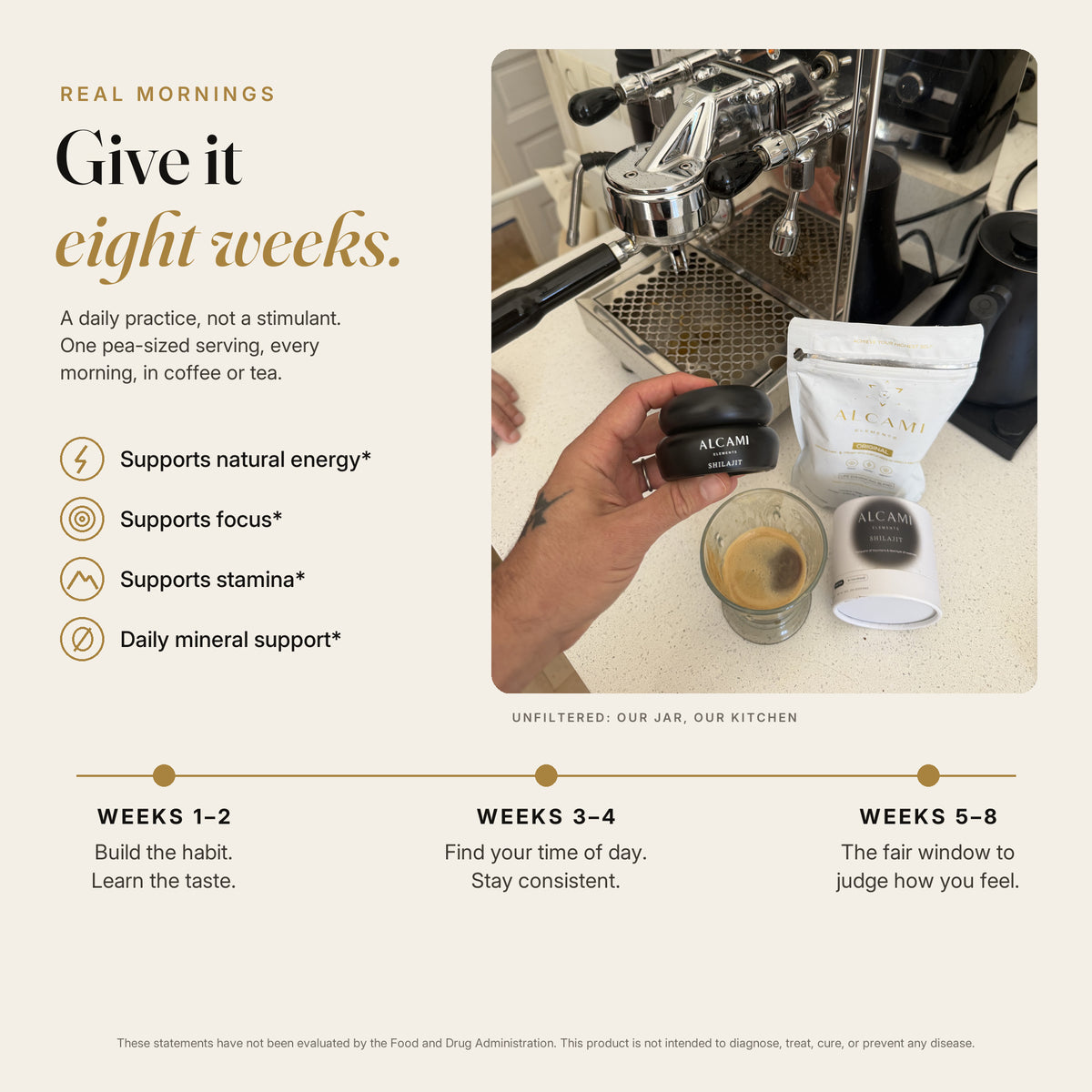 Give it eight weeks: what to expect from Alcami shilajit in weeks 1 to 2, 3 to 4 and 5 to 8