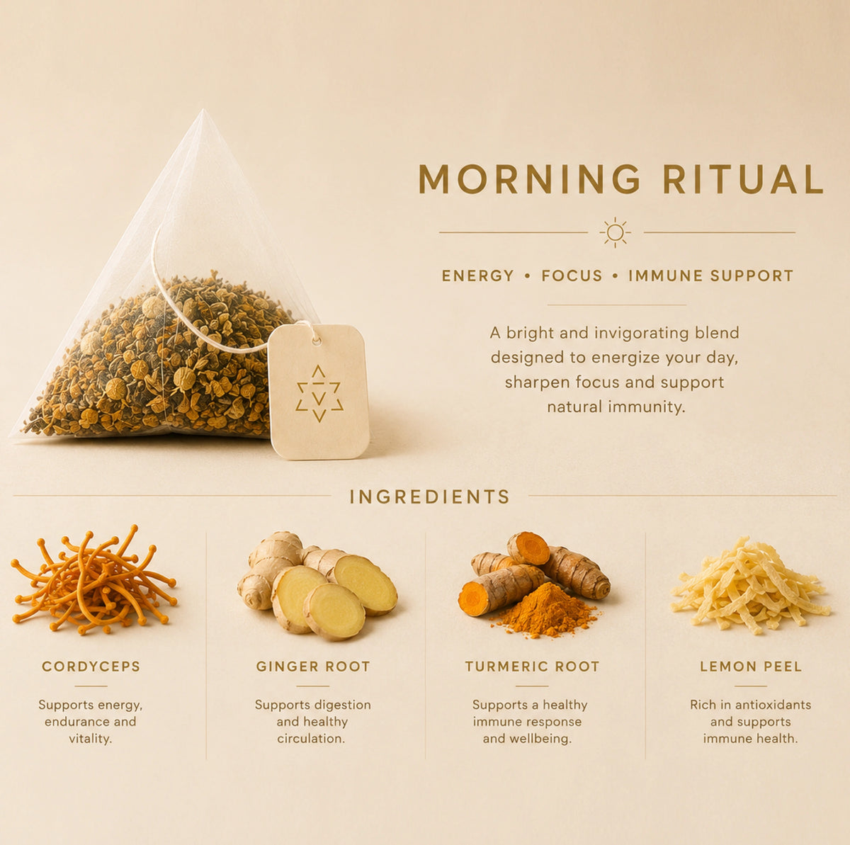 Smart Tea