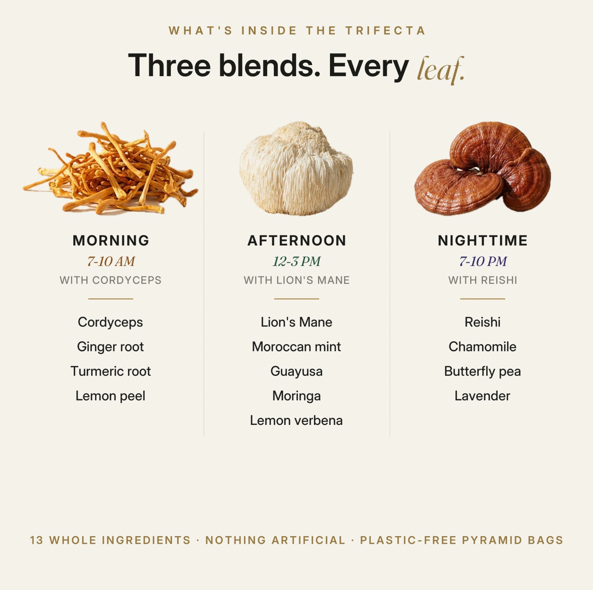 Smart Tea