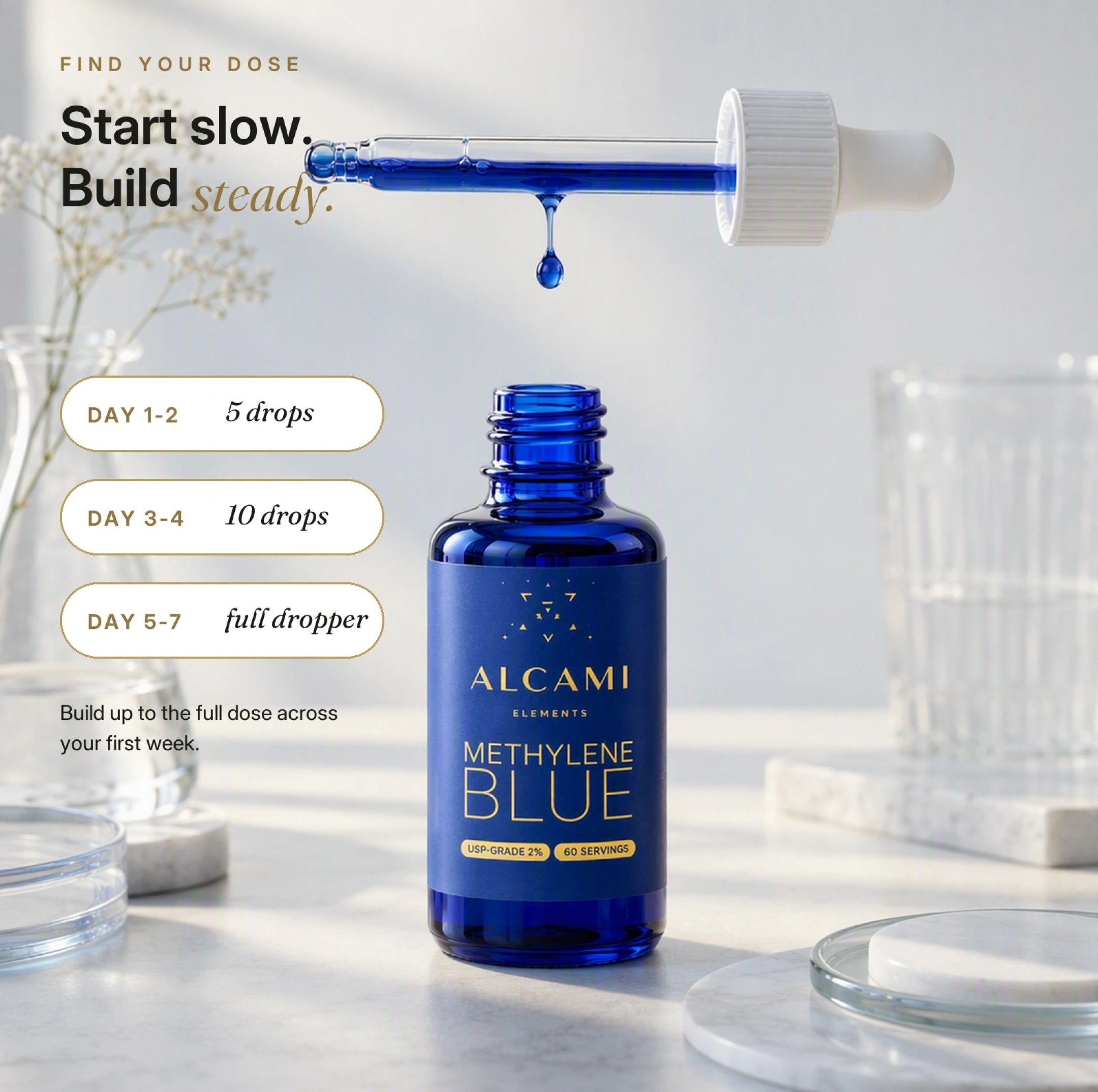 Alcami Methylene Blue