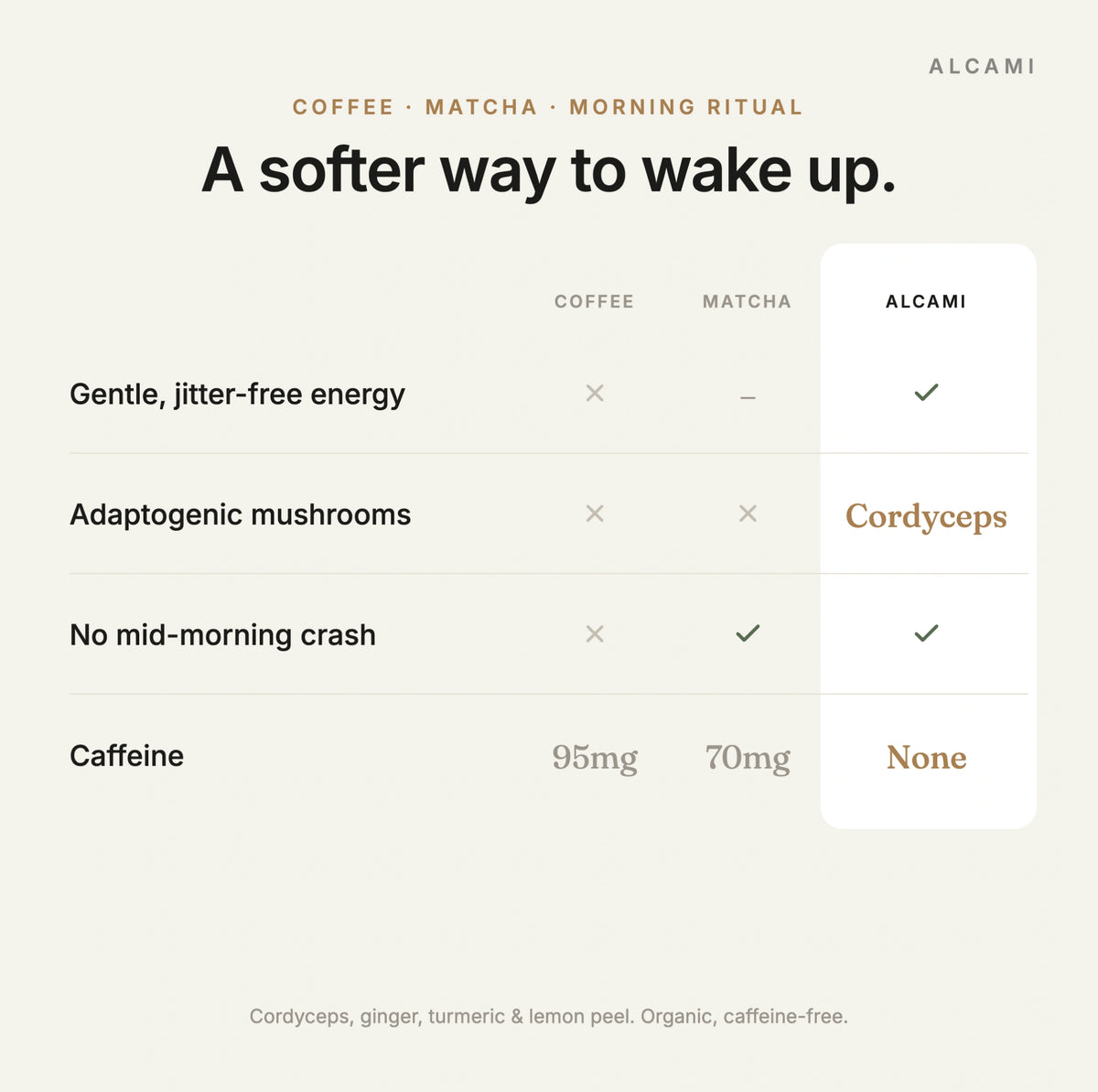Smart Tea