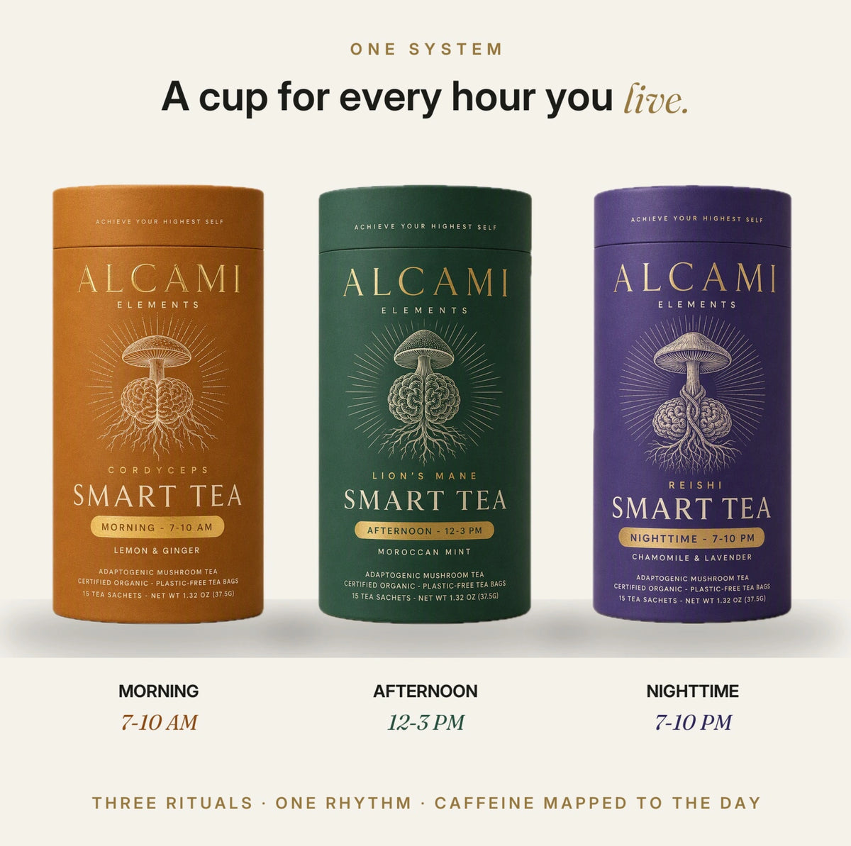 Smart Tea