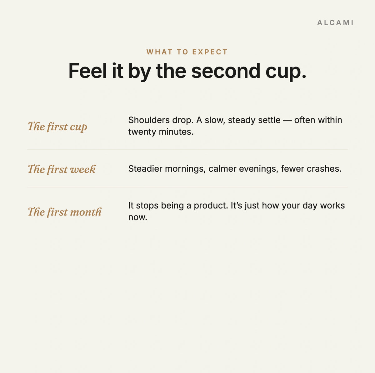 Smart Tea