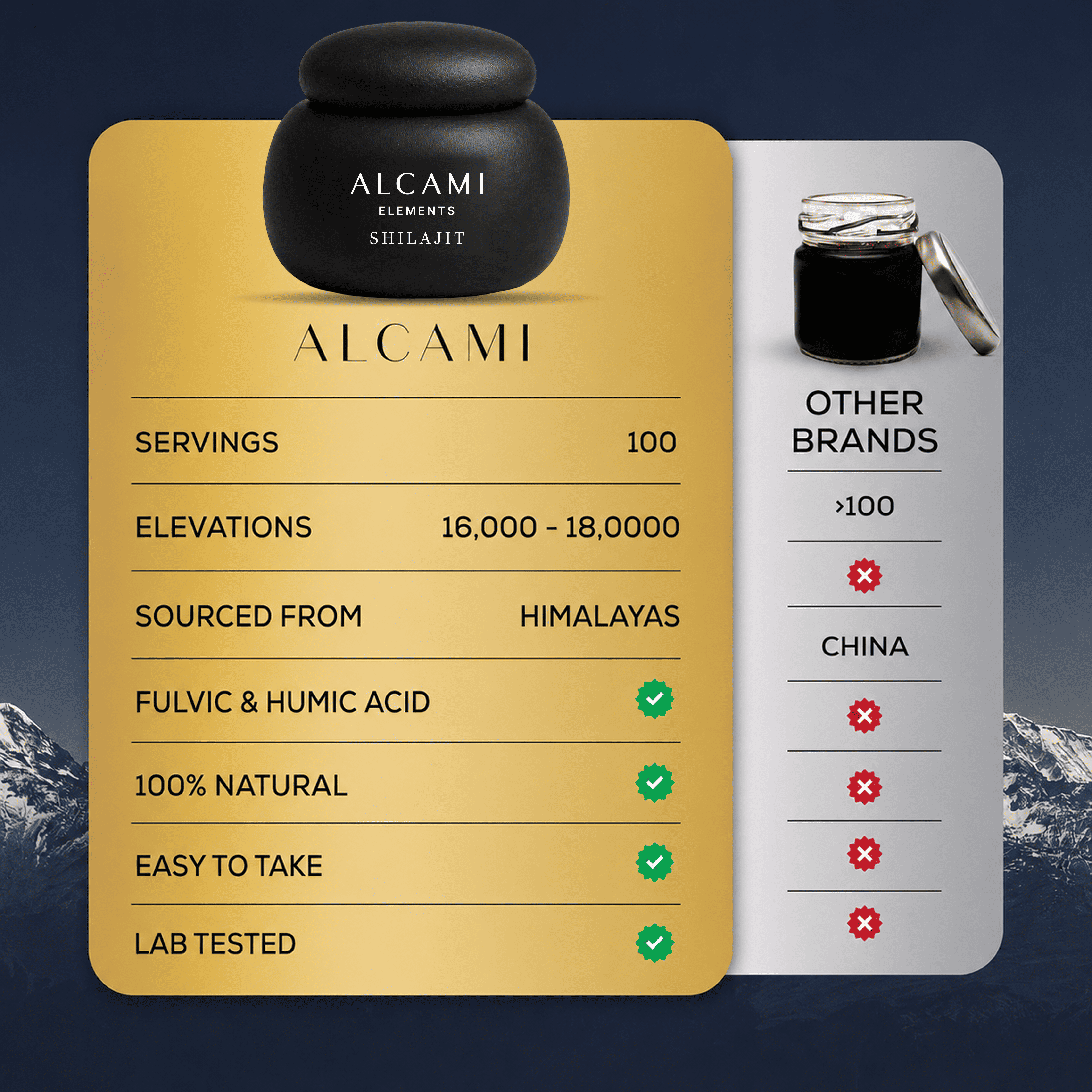 Comparison chart of Himalayan Shilajit vs. other brands, highlighting its mineral-rich Himalayan source, 100 servings per jar, natural and lab-tested purity, with a jar image on each side. Snowy mountain background.