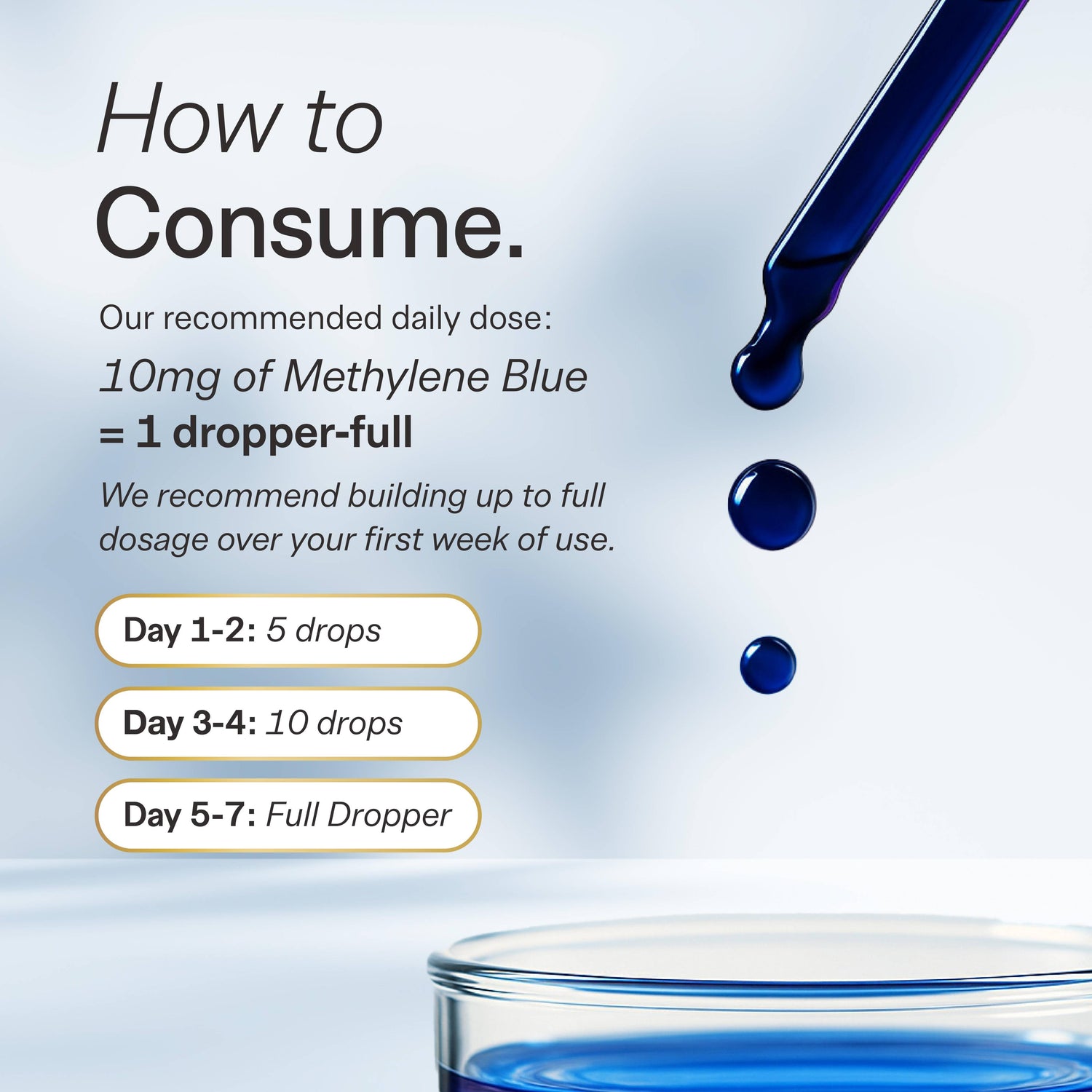 ALCAMI METHYLENE BLUE