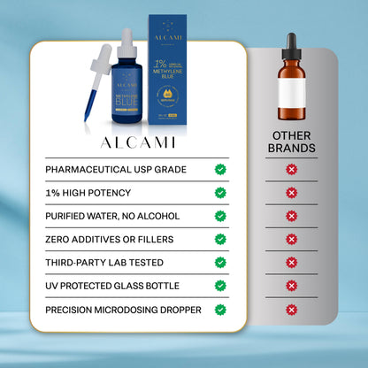ALCAMI METHYLENE BLUE