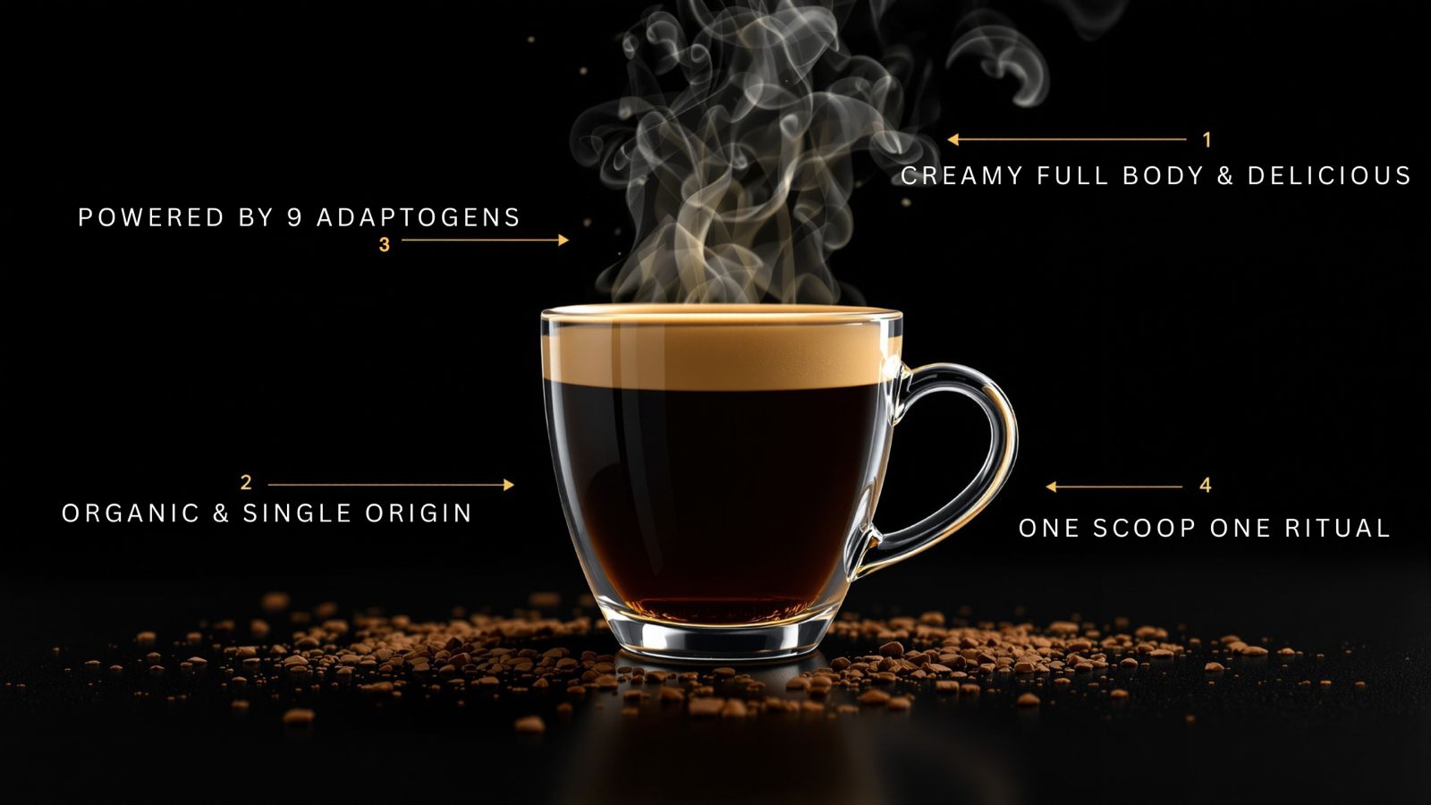 Load video: 2024 vlog of our prototyping for the coffee product