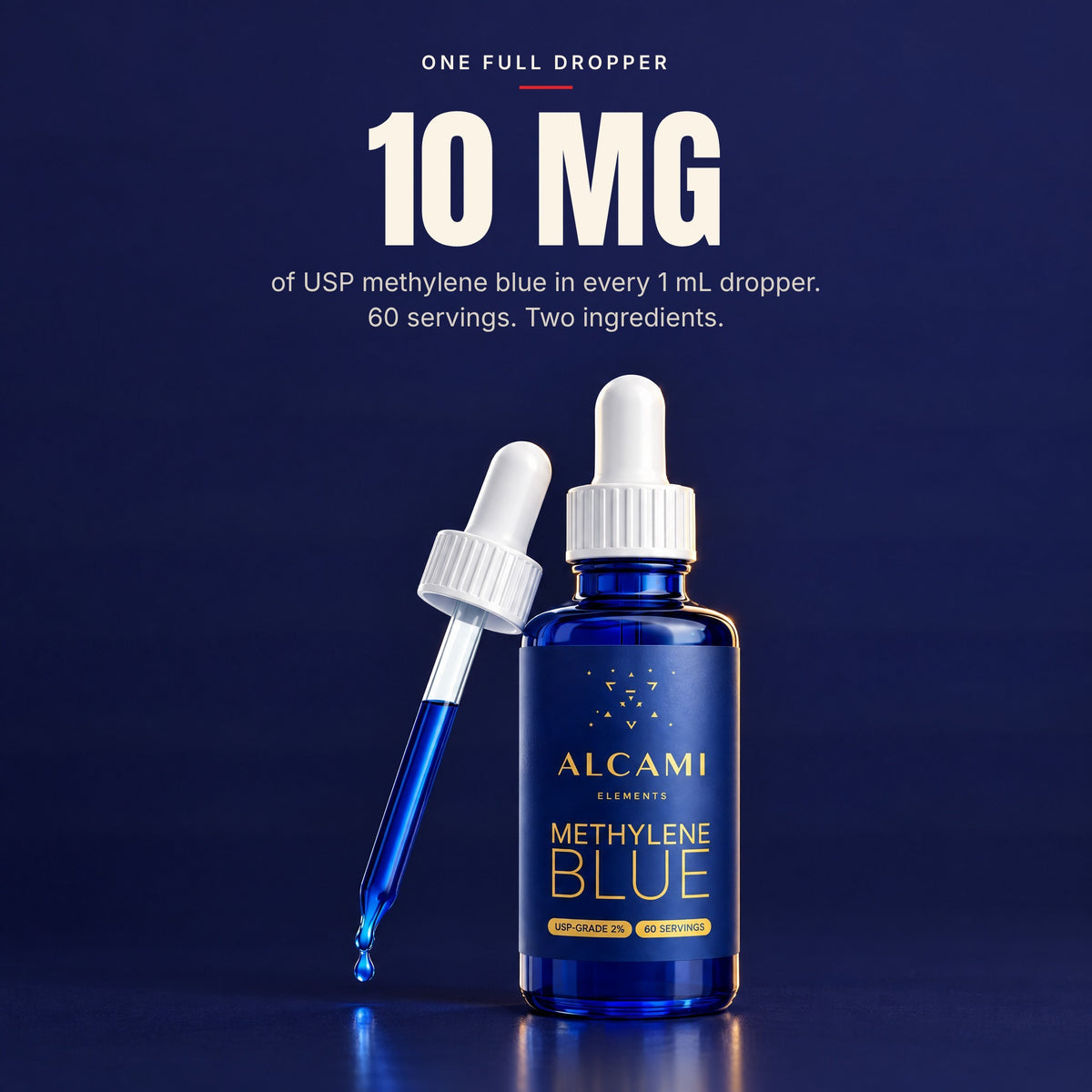 One full dropper is 10 mg of USP methylene blue: Alcami Methylene Blue bottle and dropper
